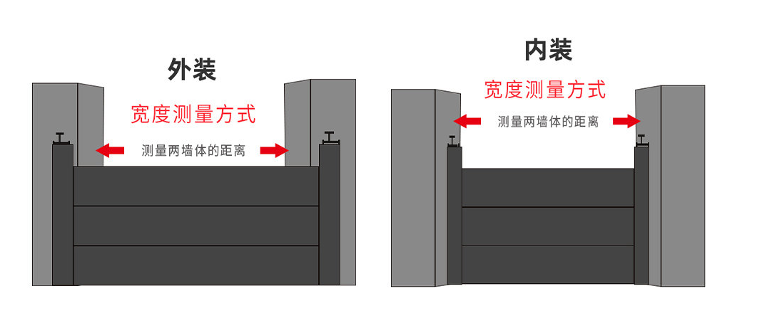 新聞圖片